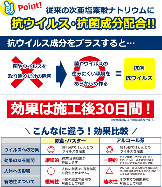 図