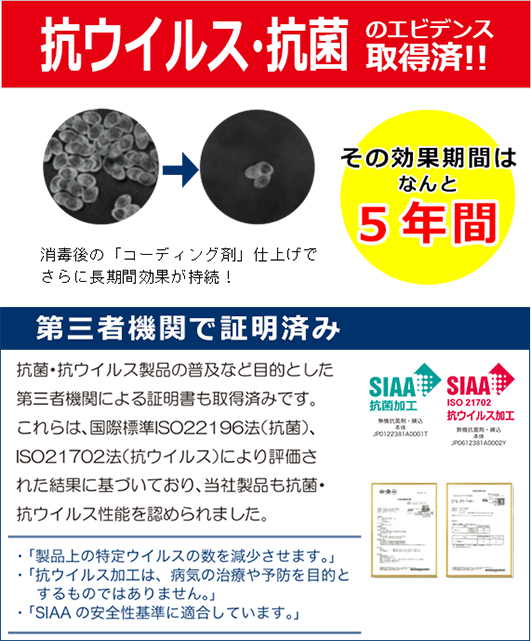 図