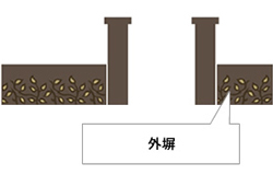 leaf(リーフ)